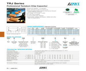 TRJB156M010A0600.pdf