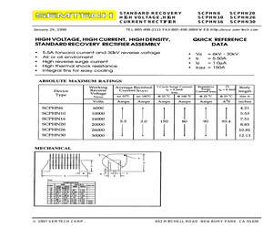 SCPHN30.pdf