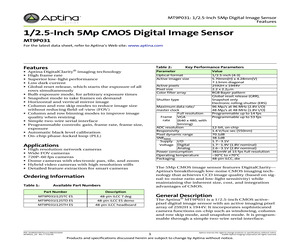 MT9P031I12STM PF.pdf