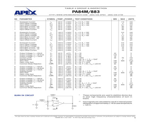 PA84M/883.pdf