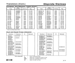 BFX86.pdf