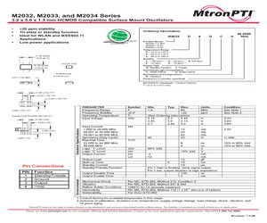 M203225QCNFREQ.pdf