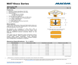 MAT10200.pdf