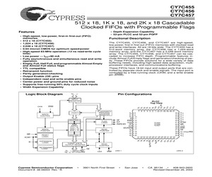 CY7C456-30JI.pdf