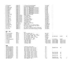 LM78L05ACZ.pdf