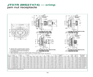 MS27474E22B1P.pdf