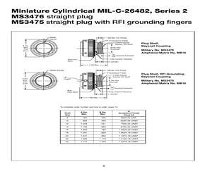 MS3475L14-19PX.pdf