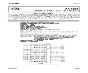 AK4358VQ.pdf