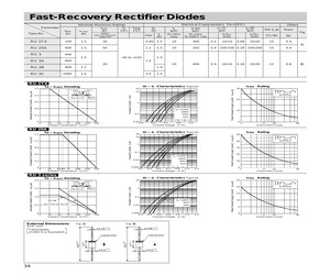 RU3AWK.pdf