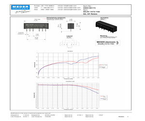 3305100174.pdf