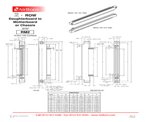 RM272-010-311-2000.pdf