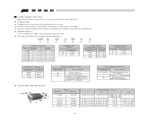 1812B226K100C.pdf