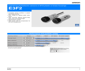 E3F2-D1B4-2M.pdf