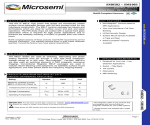 SM0511-M1.pdf