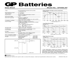 GP450LAH1A1P.pdf