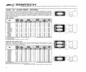 SCAS6.pdf