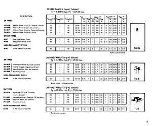 2N1490.pdf