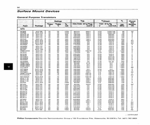 PZT4401TRL13.pdf