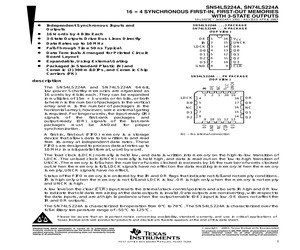 SNJ54LS224AJ.pdf