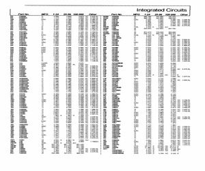 74ABT00DB.pdf