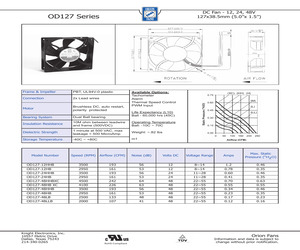 OD127-24MB.pdf