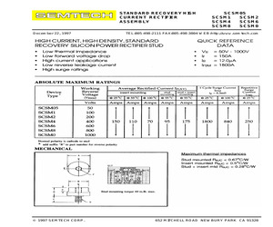 SCSM0.pdf