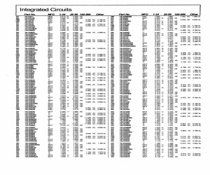 SN74LS283N3.pdf