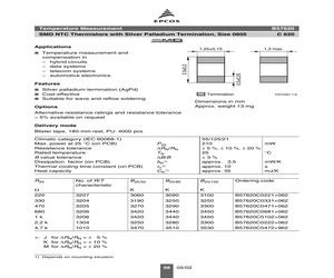 B57620C0224K062.pdf