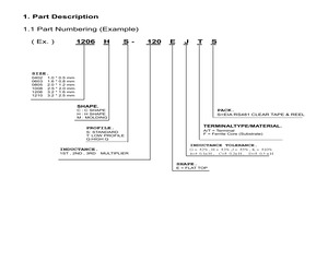 1206HS-150EJTS.pdf