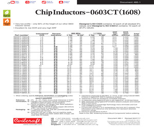 0603CT-27NXGLW.pdf