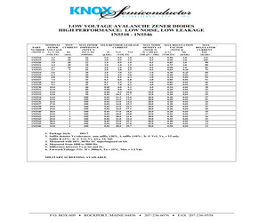 1N5521B.pdf