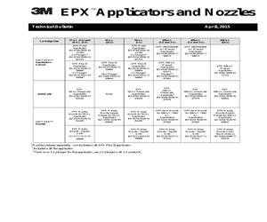 DP810NS-TAN-200ML.pdf