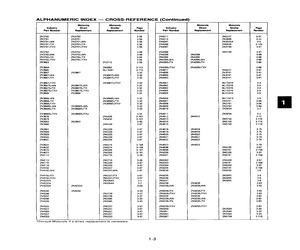 2N4150JAN.pdf