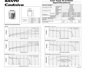 N-270AAF2X3.pdf