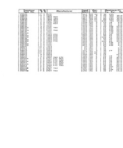 2N652A.pdf