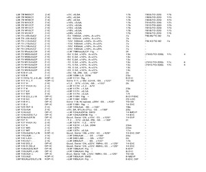 LM117HV.pdf