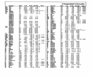 DP8212N.pdf