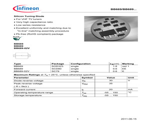 BB669E7904HTSA1.pdf