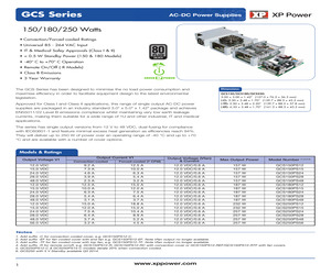 GCS250PS48.pdf