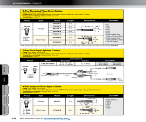 MQAC-415RA.pdf