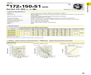 B72210S251K531.pdf