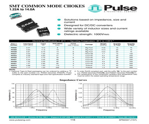 P0422.pdf