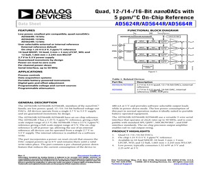 EVAL-AD5664REBZ.pdf