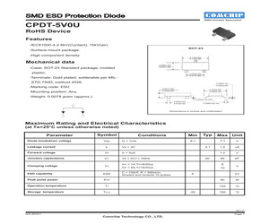 CPDT-5V0U.pdf