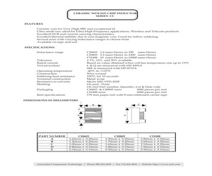 CI0603-1N6K.pdf