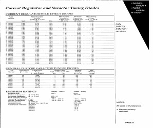 1N5309CO.pdf