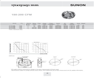 A2175-HBL.T.GN.pdf