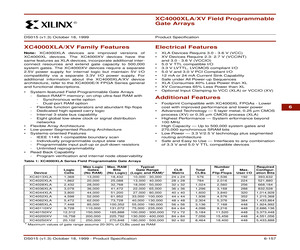 XC4000XLA SERIES.pdf