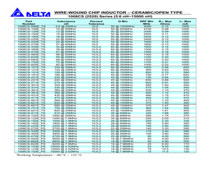 1008CS-330EGTS.pdf