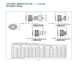 MS27473E22B1P.pdf